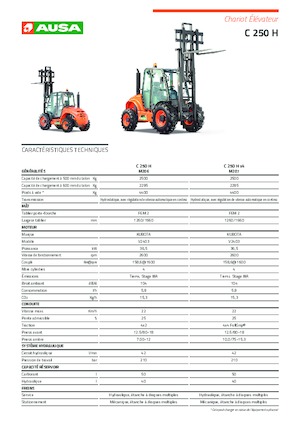 रफ टेरेन फोर्कलिफ्ट Ausa C 250 H