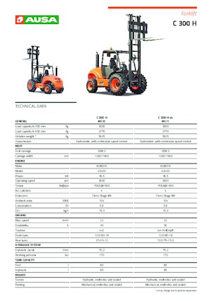 रफ टेरेन फोर्कलिफ्ट Ausa C 300 H