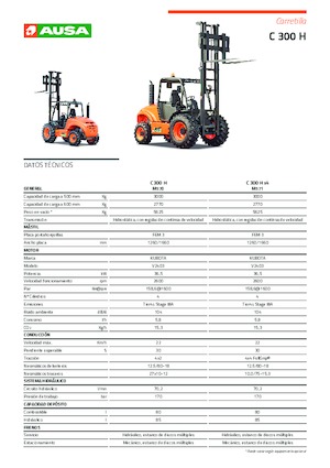 रफ टेरेन फोर्कलिफ्ट Ausa C 300 H x 4
