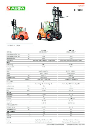 रफ टेरेन फोर्कलिफ्ट Ausa C 500 H