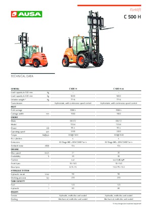 रफ टेरेन फोर्कलिफ्ट Ausa C 500 H