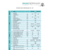 रफ टेरेन फोर्कलिफ्ट MaxGermany MG-T 20 Y