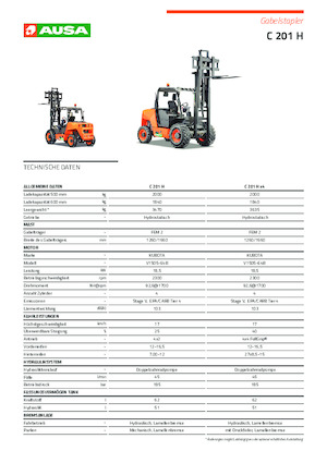 रफ टेरेन फोर्कलिफ्ट Ausa C 201 H x2
