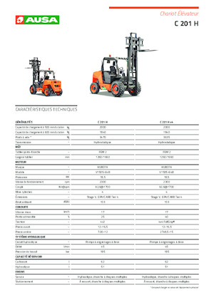 रफ टेरेन फोर्कलिफ्ट Ausa C 201 H x2