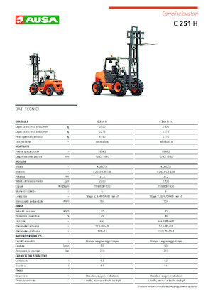 रफ टेरेन फोर्कलिफ्ट Ausa C 251 H x2