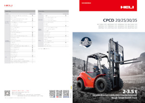 रफ टेरेन फोर्कलिफ्ट Heli CPCD25