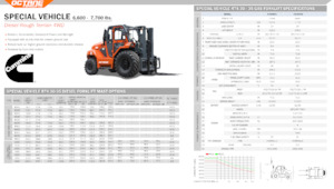 रफ टेरेन फोर्कलिफ्ट OCTANE FD35RT4