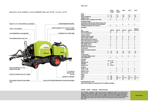 राउंड बेलर Claas Rollant 375 RC Pro