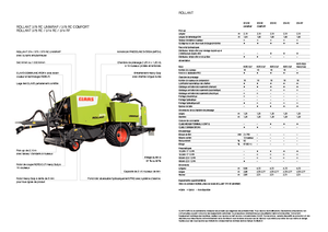 राउंड बेलर Claas Rollant 375 RC Pro