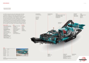 रबल रीसाइक्लिंग प्लांट Powerscreen 1000SR