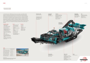 रबल रीसाइक्लिंग प्लांट Powerscreen 1000SR