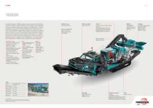 रबल रीसाइक्लिंग प्लांट Powerscreen 1000SR