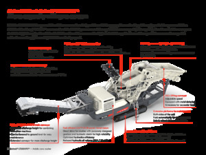 रबल रीसाइक्लिंग प्लांट Metso Lokotrack LT 200 HPX