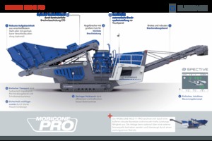 रबल रीसाइक्लिंग प्लांट Kleemann MCO 11 PRO