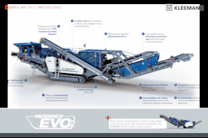 रबल रीसाइक्लिंग प्लांट Kleemann MR 110(i) EVO2