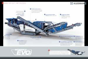 रबल रीसाइक्लिंग प्लांट Kleemann MR 110(i) EVO2