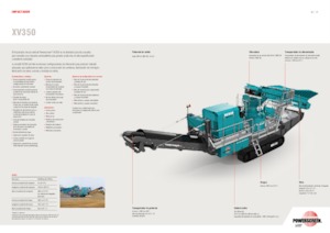 रबल रीसाइक्लिंग प्लांट Powerscreen XV350