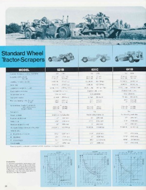 स्क्रेपर Caterpillar 660B