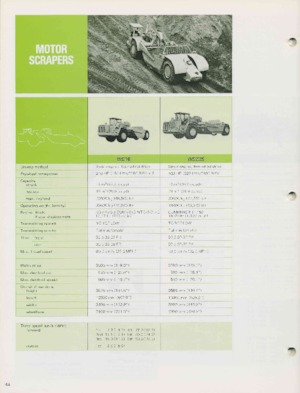 स्क्रेपर Komatsu WS16