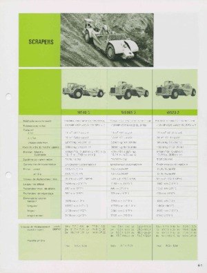 स्क्रेपर Komatsu WS16S-3