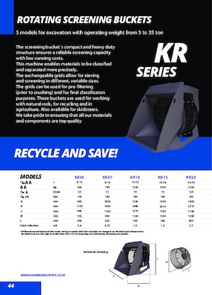 स्क्रीनिंग बकेट Hammer KR20