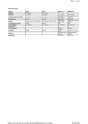 स्क्रीनिंग प्लांट Berkili SM 2 E+F+T
