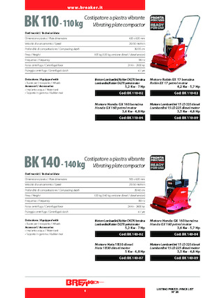 सिंगल डायरेक्शन वाइब्रेटरी प्लेट कॉम्पेक्टर Breaker BK 140-02