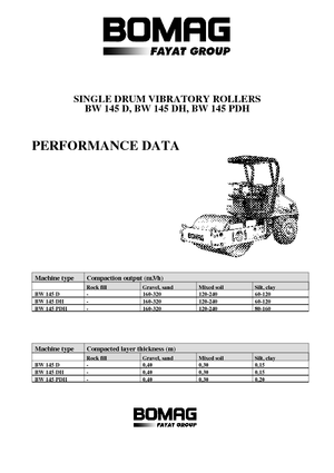 सिंगल-ड्रम रोलर Bomag BW 145 PDH-4