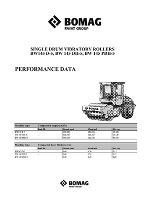 सिंगल-ड्रम रोलर Bomag BW 145 PDH-5