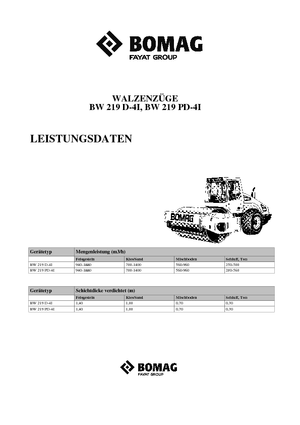 सिंगल-ड्रम रोलर Bomag BW 219 D-4i