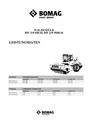 सिंगल-ड्रम रोलर Bomag BW 219 PDH-4i