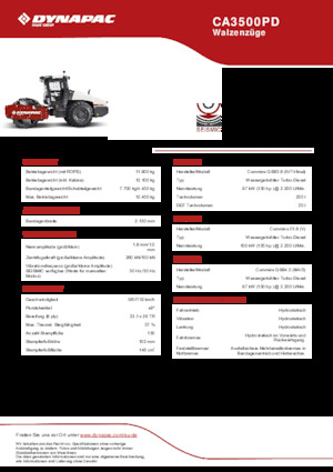 सिंगल-ड्रम रोलर Dynapac CA3500PD