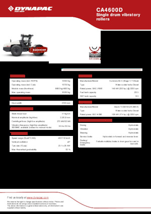 सिंगल-ड्रम रोलर Dynapac CA4600D 