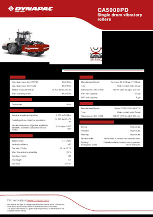 सिंगल-ड्रम रोलर Dynapac CA5000PD