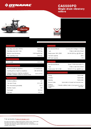 सिंगल-ड्रम रोलर Dynapac CA5500PD 