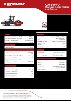 सिंगल-ड्रम रोलर Dynapac CA5500PD 