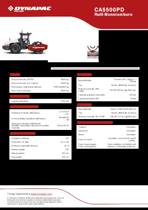 सिंगल-ड्रम रोलर Dynapac CA5500PD 