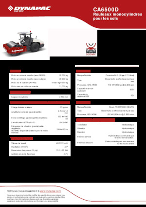 सिंगल-ड्रम रोलर Dynapac CA6500D