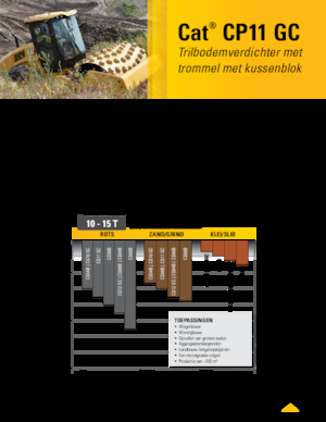 सिंगल-ड्रम रोलर Caterpillar CP11GC