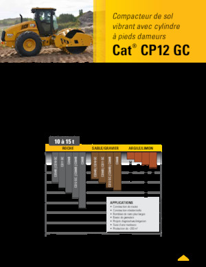 सिंगल-ड्रम रोलर Caterpillar CP12GC