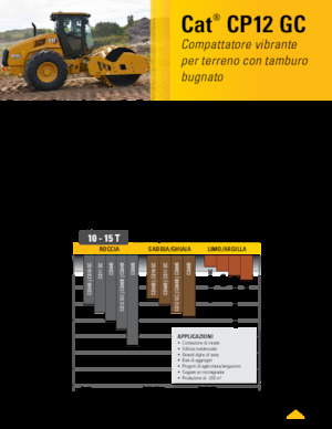 सिंगल-ड्रम रोलर Caterpillar CP12GC