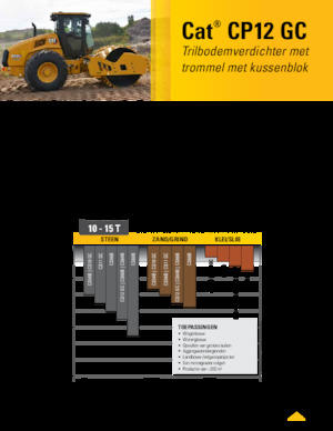 सिंगल-ड्रम रोलर Caterpillar CP12GC