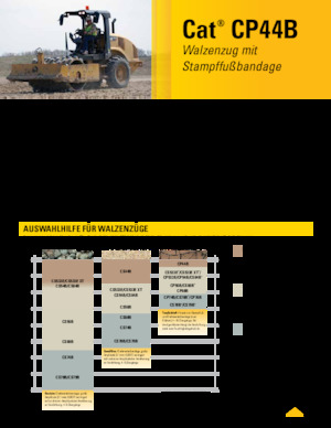 सिंगल-ड्रम रोलर Caterpillar CP44B