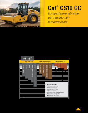 सिंगल-ड्रम रोलर Caterpillar CS10GC