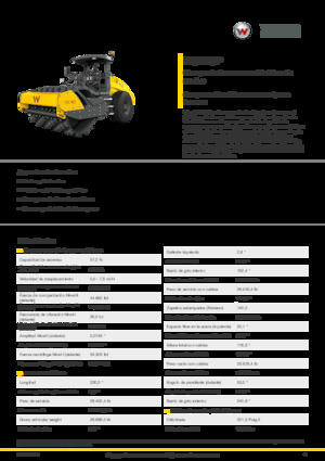 सिंगल-ड्रम रोलर Wacker Neuson RC110P