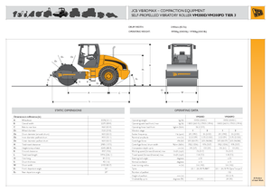 सिंगल-ड्रम रोलर JCB-Vibromax VM 200 D T3