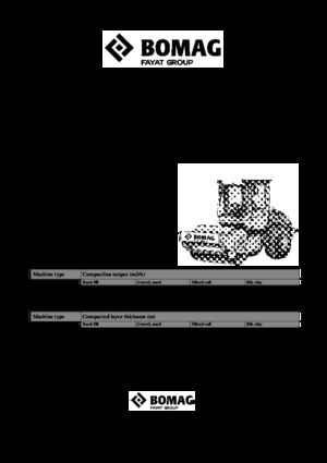 सिंगल-ड्रम रोलर Bomag BW 177 BVC 5