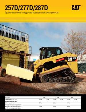 स्किड स्टीयर लोडर Caterpillar 287D