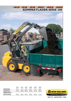 स्किड स्टीयर लोडर New Holland L213
