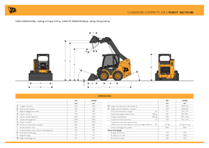 स्किड स्टीयर लोडर JCB Robot 160